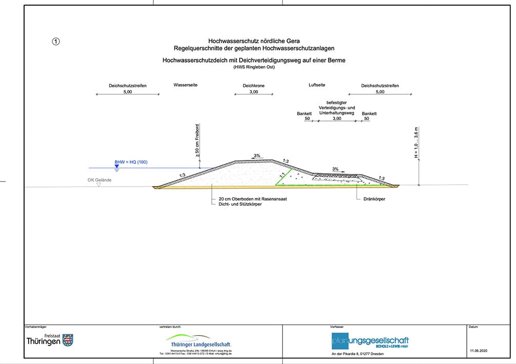 Regelquerschnitt 1 Titelbild