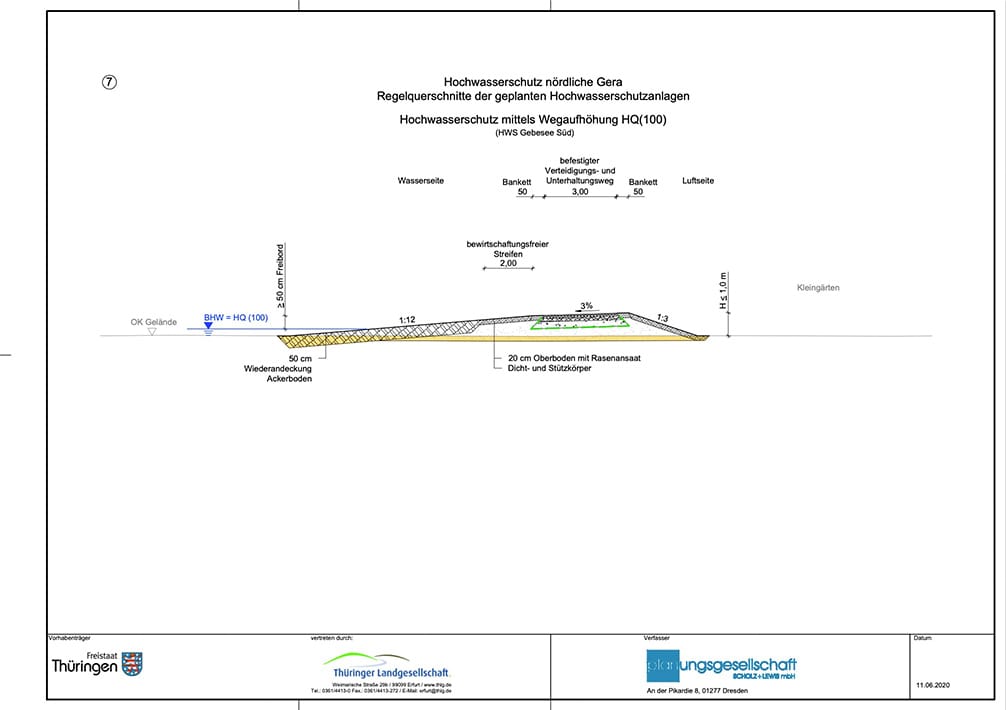 Regelquerschnitt 7 Titelbild